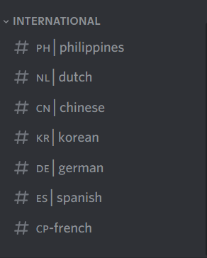 Comment créer un serveur Discord NFT - Les canaux Comment créer un serveur Discord NFT - Les canaux