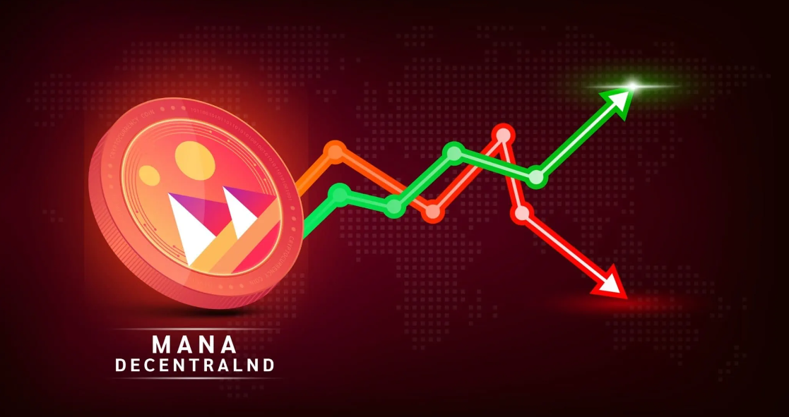 Logo de decetraland et de ethereum relié par une flèche en doules sens